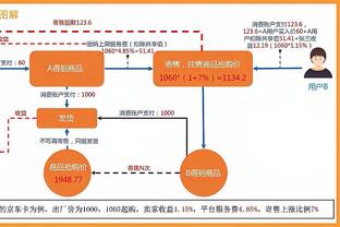 新利18官方链接截图0